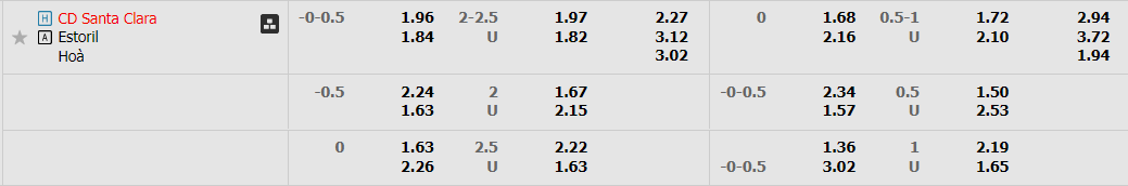 keo-nha-cai-soi-keo-santa-clara-vs-estoril-03h15-ngay-15-11-2022-vdqg-bo-dao-nha-2