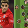 Coutinho ở đâu trong chiến thuật mà Lampard áp dụng tại Chelsea?