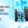 Trổ Tài Dự Đoán World Cup 2022 Và Nhận Thưởng 128K Mỗi Ngày