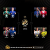 Xác Định 4 Cặp Tứ Kết Club World Cup: Real Đại Chiến Dortmund, ‘Nhánh Đấu Tử Thần’ Lộ Diện Sau Cú Sốc Man City & Inter!