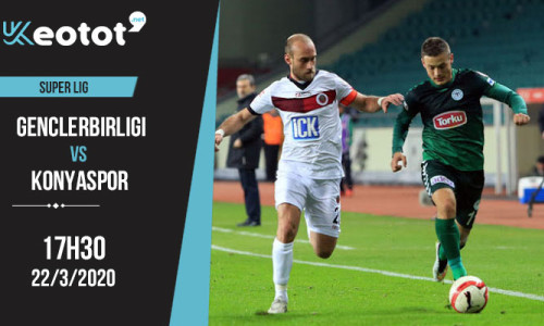 Soi kèo Genclerbirligi vs Konyaspor lúc 17h30 ngày 22/3/2020