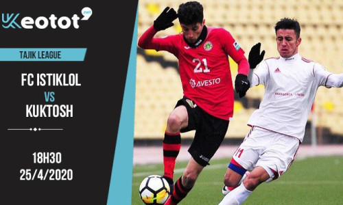 Soi kèo FC Istiklol vs Kuktosh lúc 18h30 ngày 25/4/2020